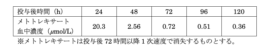 解説画像